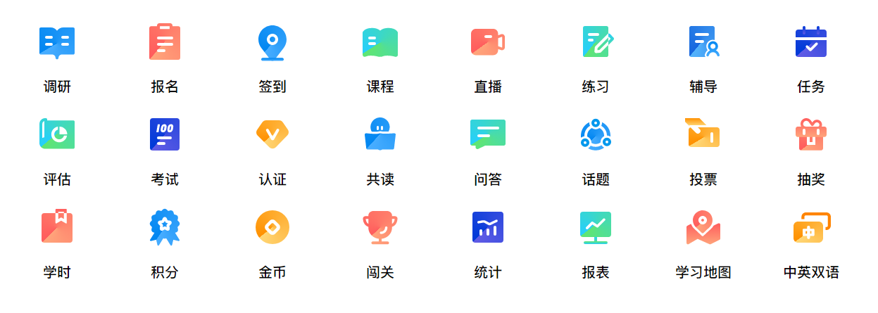 hse培训管理系统（三）